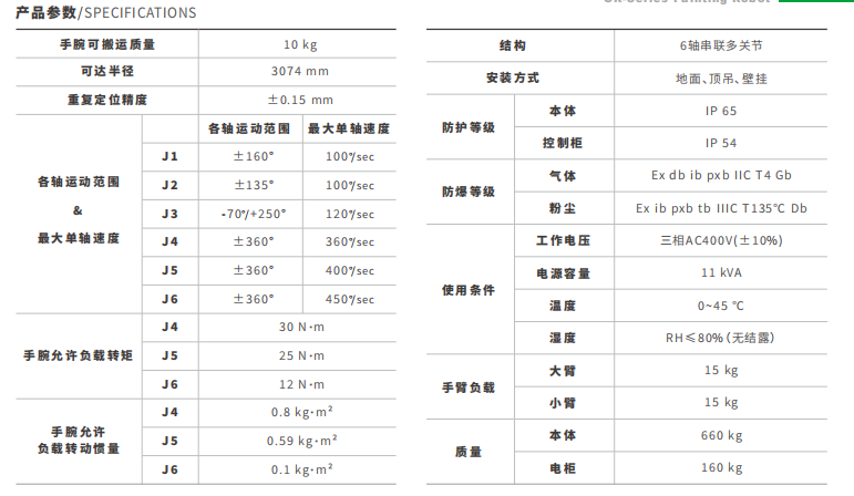 大型機(jī)器人