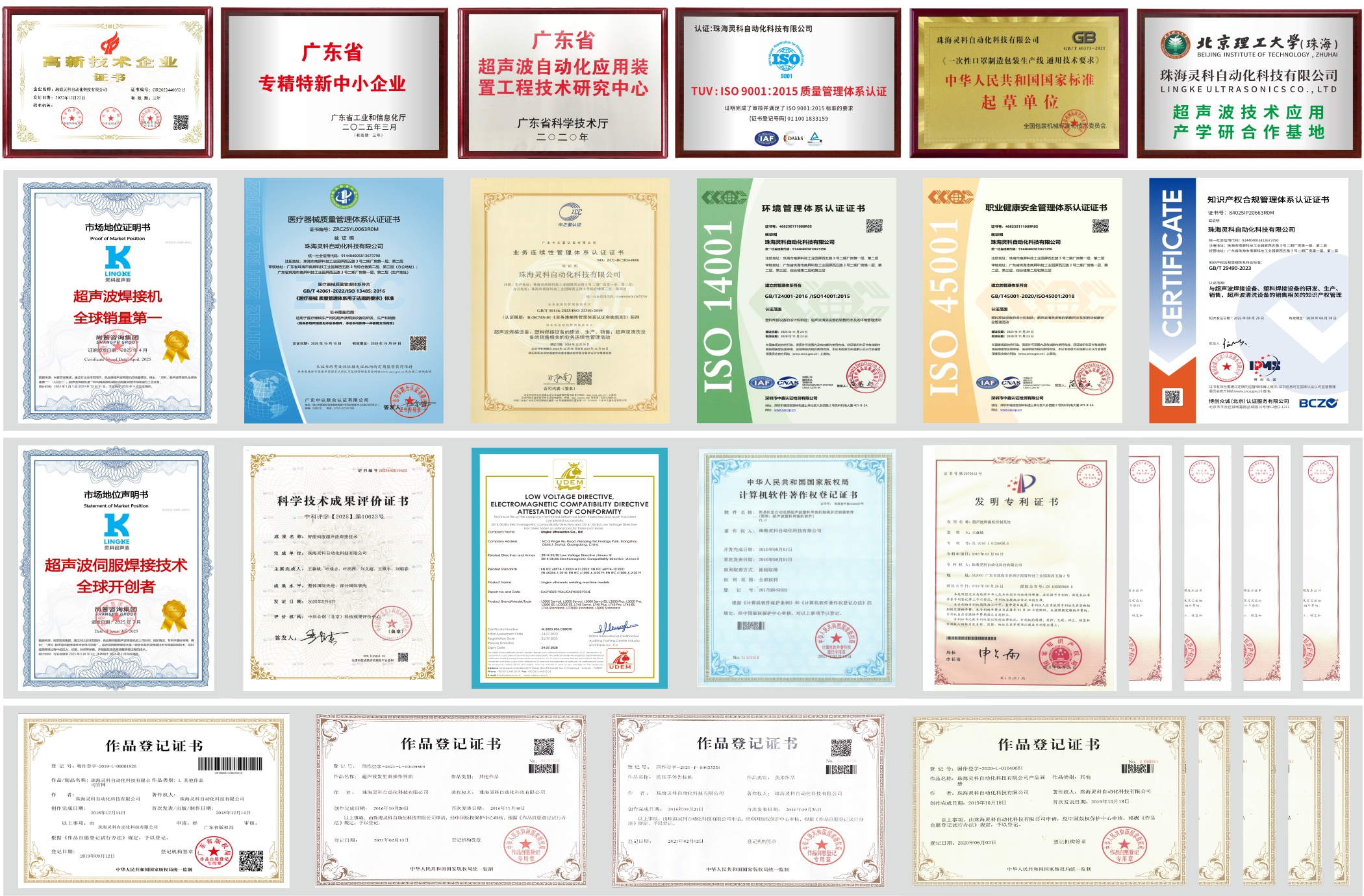 靈科超聲波榮譽